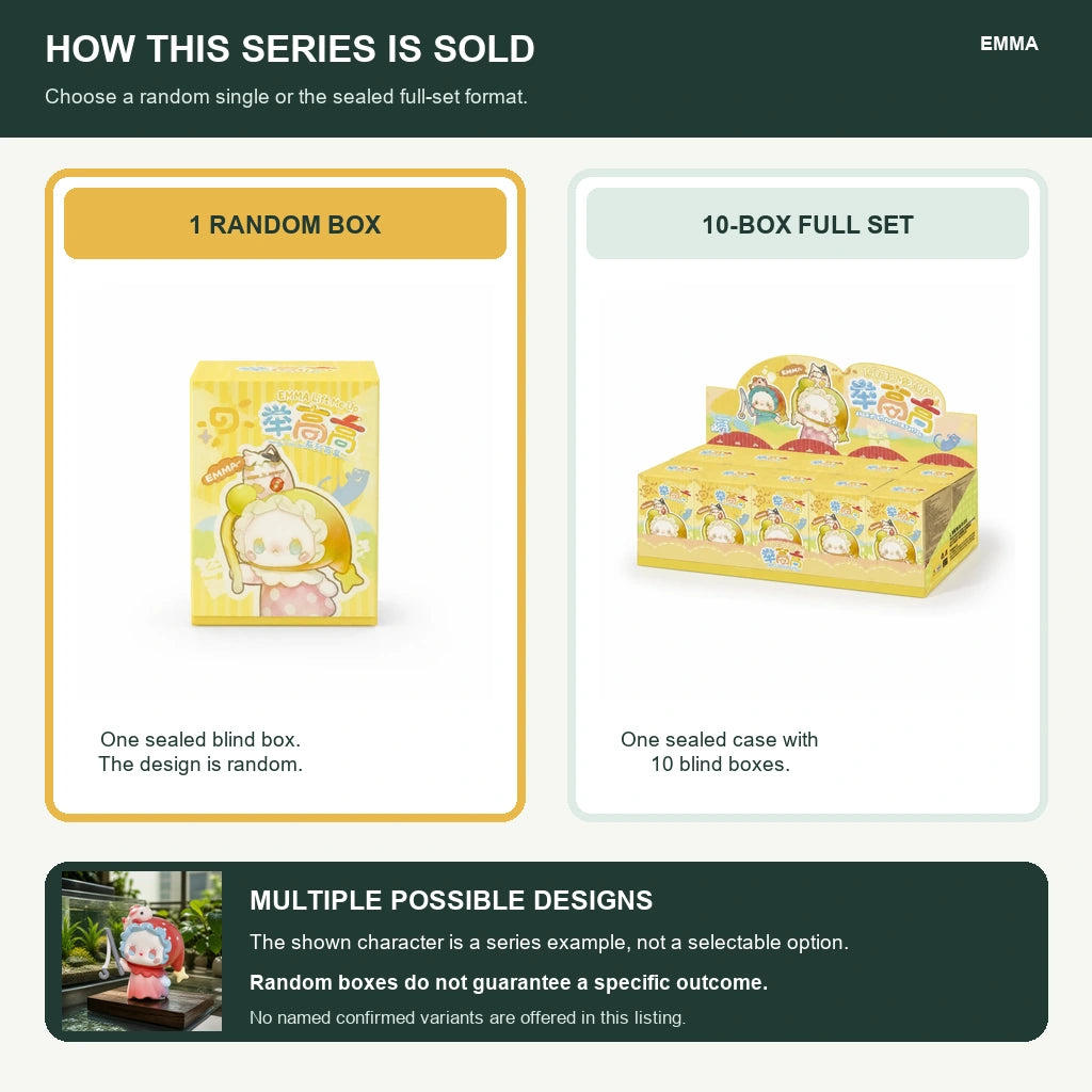 EMMA Lift Me Up Series Figure Blind Box buying options and random series scope