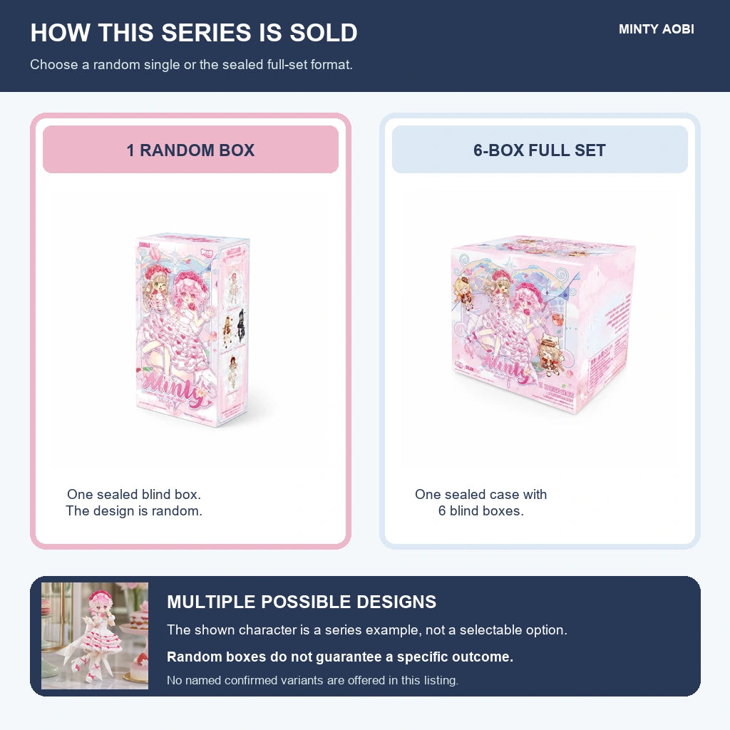 Minty Aobi Island Dreamland Series 1/12 Action Figure BJD Blind Box buying options and random series scope