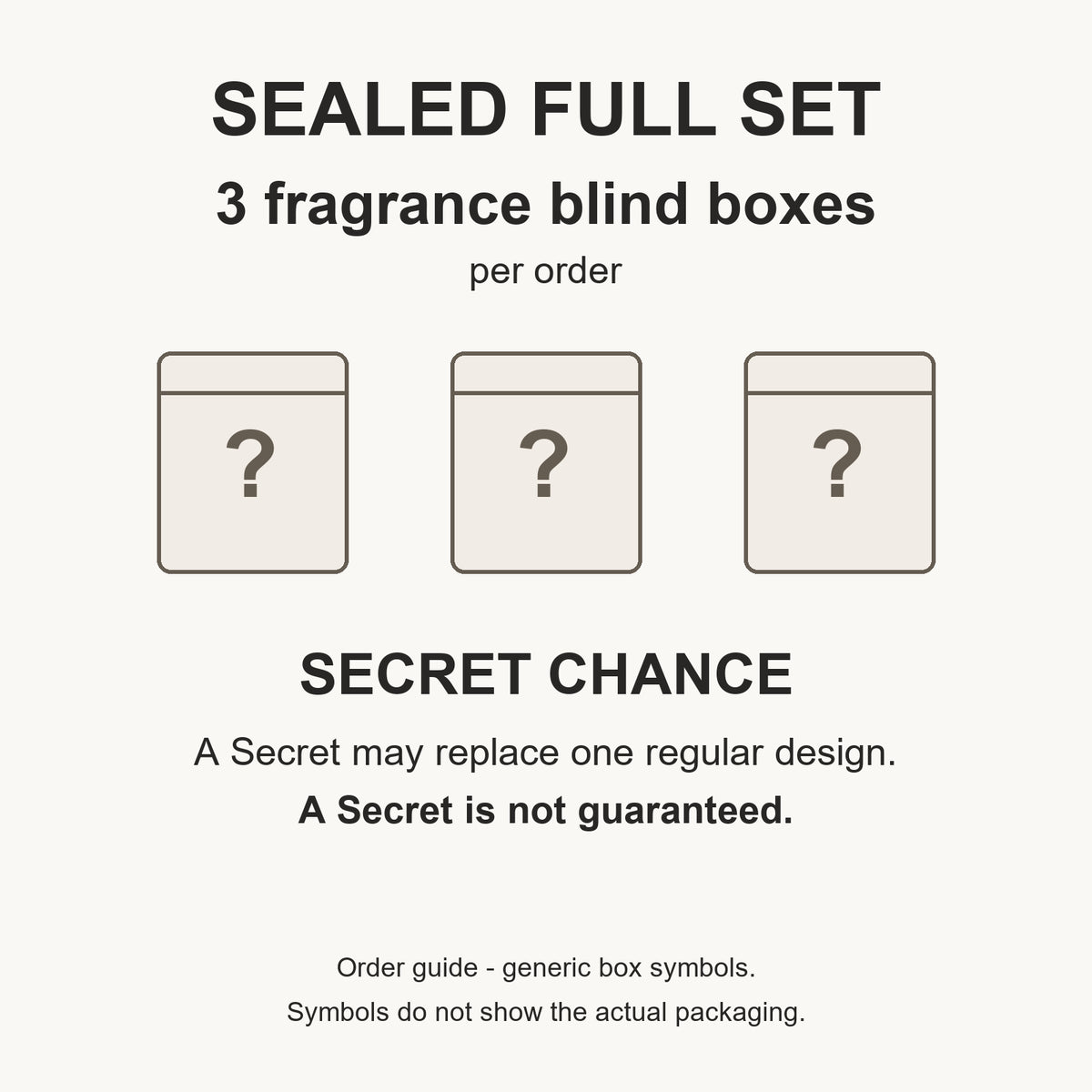 Sealed full set order guide: three fragrance blind boxes; Secret possible, not guaranteed; generic box symbols do not show actual packaging