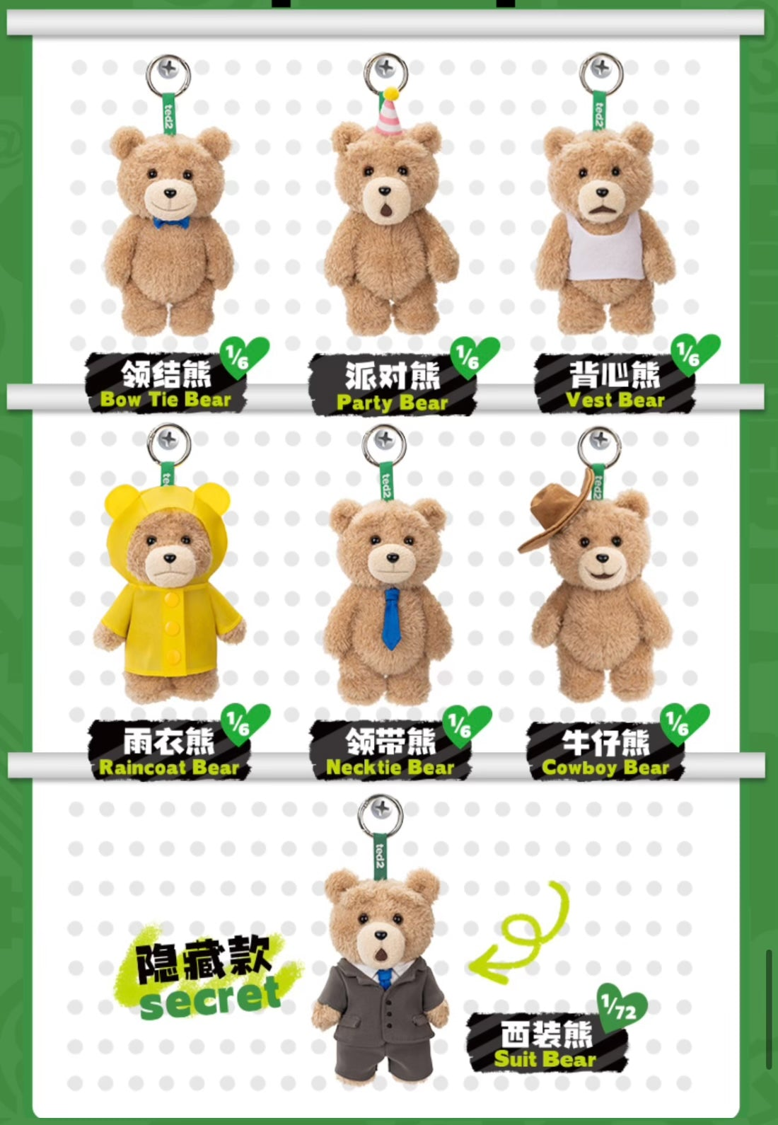 Ted2 Bear plush pendant blind-box series: lineup guide with six regular designs and Suit Bear secret; not a guaranteed delivered lineup
